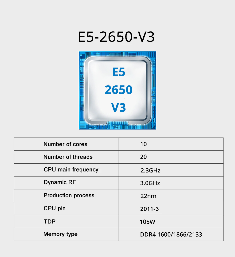 QIYIDA X99 Dual Motherboard X9 - X99 Dual Cpu Motherboard Combo review and price