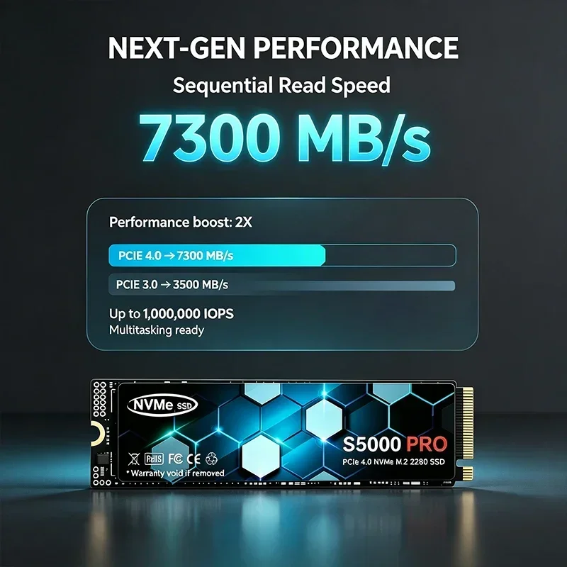 S5000 PRO M.2 SSD Hard Disk 1T - M.2 Nvme 4Tb Pcie 4.0 Ssd review and price