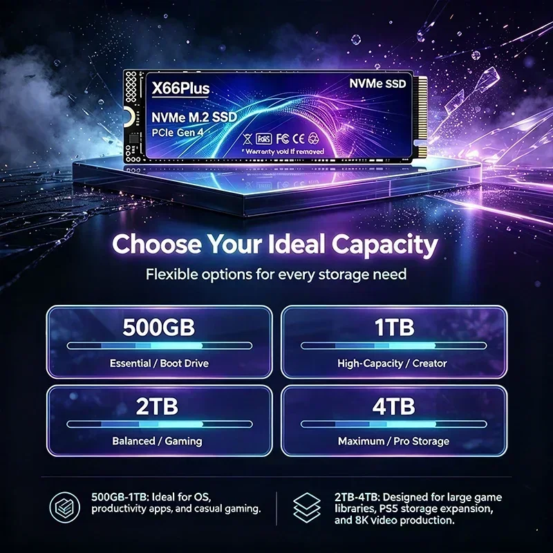 NVMe M.2 SSD PCIe 4.0 X66Plus  - M.2 Nvme 4Tb Pcie 4.0 Ssd review and price