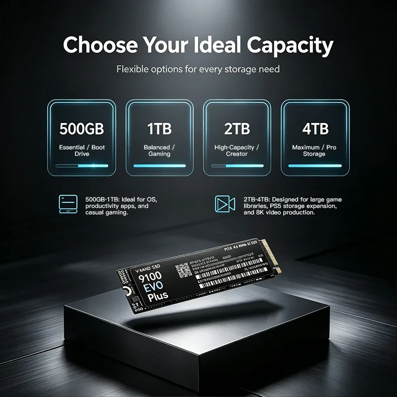 9100 EVO PLUS M.2 NVMe SSD Loa - M.2 Nvme 4Tb Pcie 4.0 Ssd review and price
